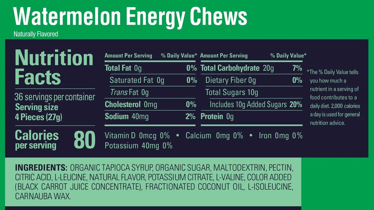 Gu Energy Chews- Watermelon